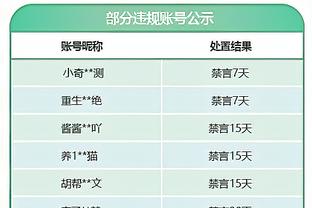 进球网：国米1-0尤文有230万人线上付费收看，创意甲赛季纪录