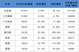 雷竞技app贴吧